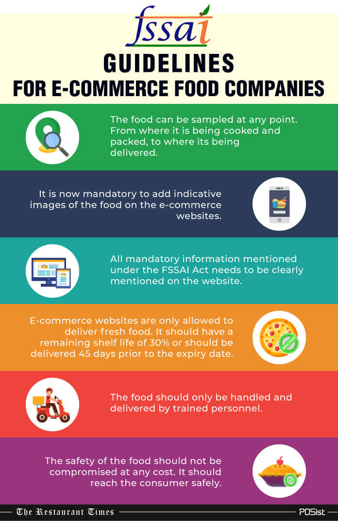 E-Commerce Courses for Healthy Food Safety